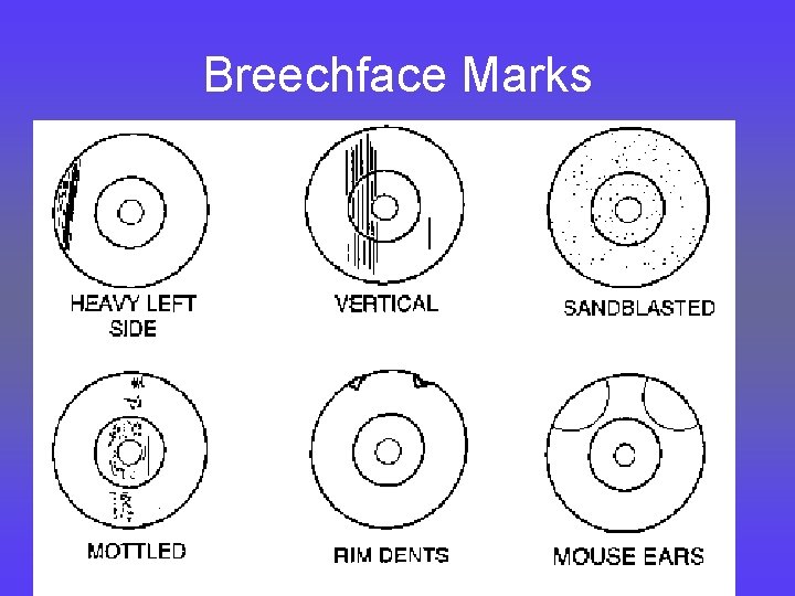 Breechface Marks 