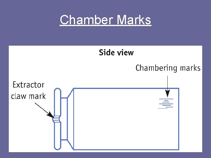 Chamber Marks 