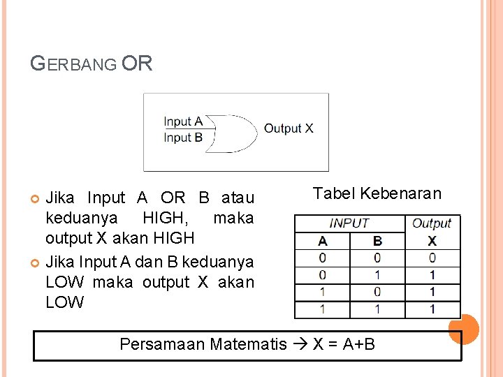 GERBANG OR Jika Input A OR B atau keduanya HIGH, maka output X akan