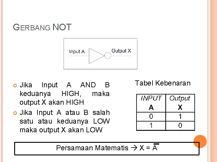 GERBANG NOT Jika Input A AND B keduanya HIGH, maka output X akan HIGH