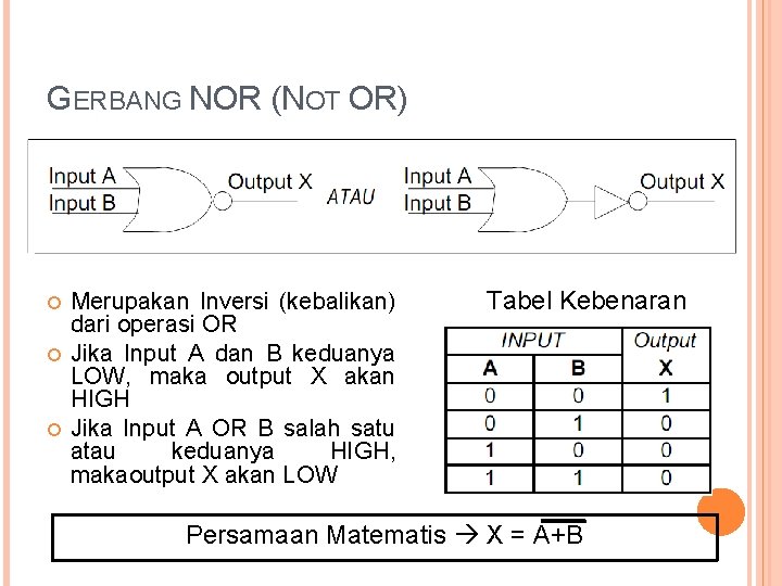 GERBANG NOR (NOT OR) Merupakan Inversi (kebalikan) dari operasi OR Jika Input A dan