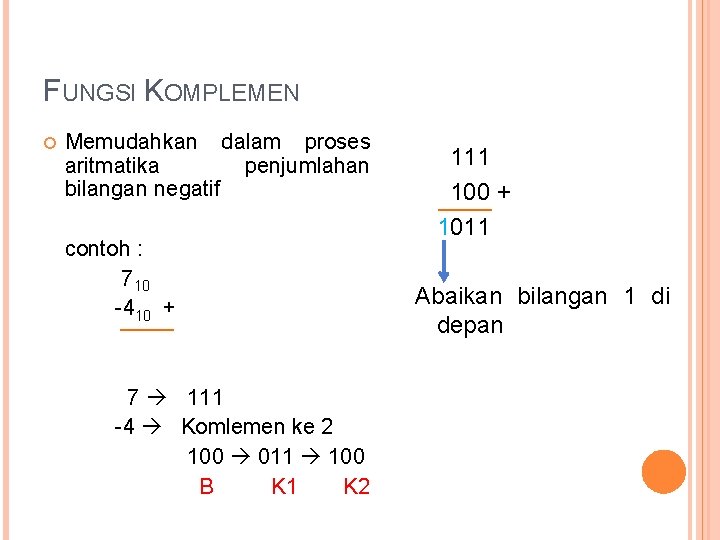 FUNGSI KOMPLEMEN Memudahkan dalam proses aritmatika penjumlahan bilangan negatif contoh : 710 -410 +