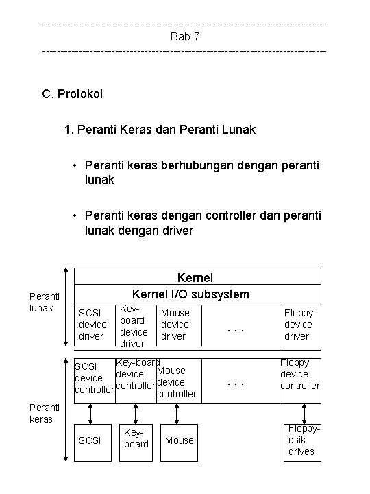 ---------------------------------------Bab 7 --------------------------------------- C. Protokol 1. Peranti Keras dan Peranti Lunak • Peranti keras