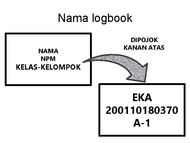 Nama logbook NAMA NPM DIPOJOK KANAN ATAS KELAS-KELOMPOK EKA 200110180370 A-1 
