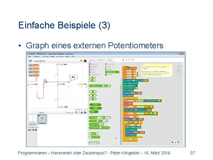 Einfache Beispiele (3) • Graph eines externen Potentiometers Programmieren – Hexenwerk oder Zauberspuk? -