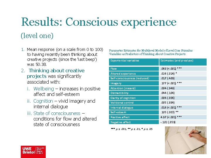 Results: Conscious experience (level one) 1. Mean response (on a scale from 0 to