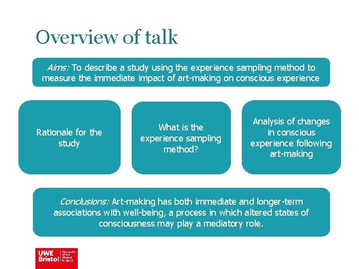 Overview of talk Aims: To describe a study using the experience sampling method to