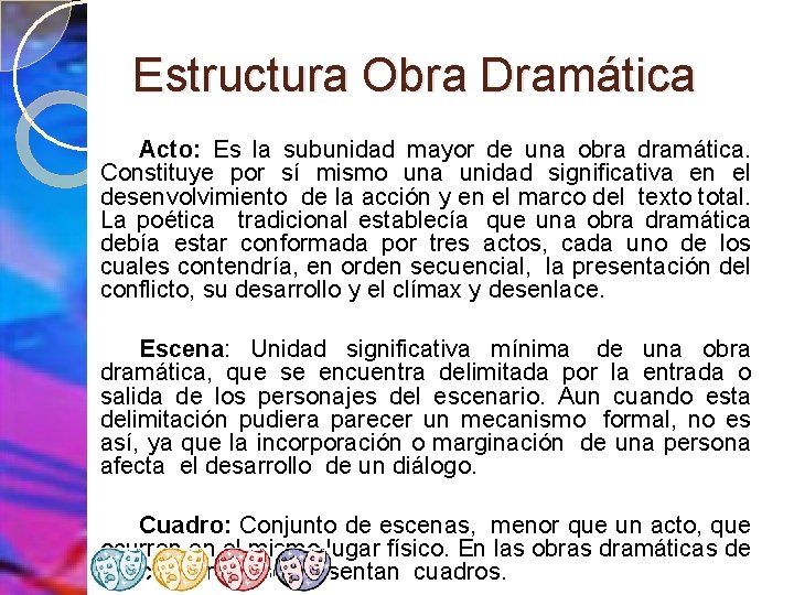 Estructura Obra Dramática Acto: Es la subunidad mayor de una obra dramática. Constituye por