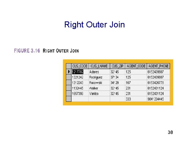 3 Right Outer Join 38 