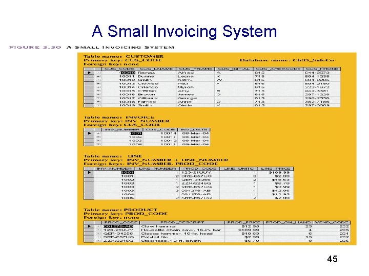 3 A Small Invoicing System 45 