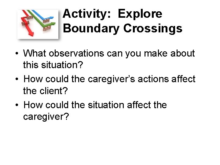 Activity: Explore Boundary Crossings • What observations can you make about this situation? •