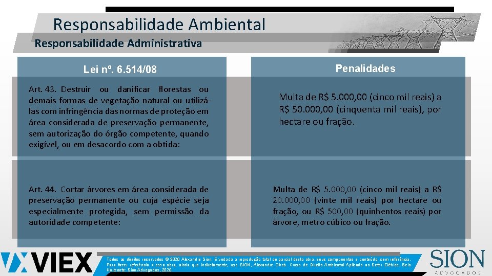 Responsabilidade Ambiental Responsabilidade Administrativa Lei nº. 6. 514/08 Art. 43. Destruir ou danificar florestas