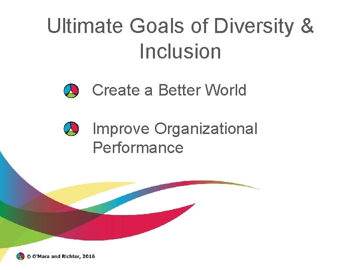 Ultimate Goals of Diversity & Inclusion Create a Better World Improve Organizational Performance 