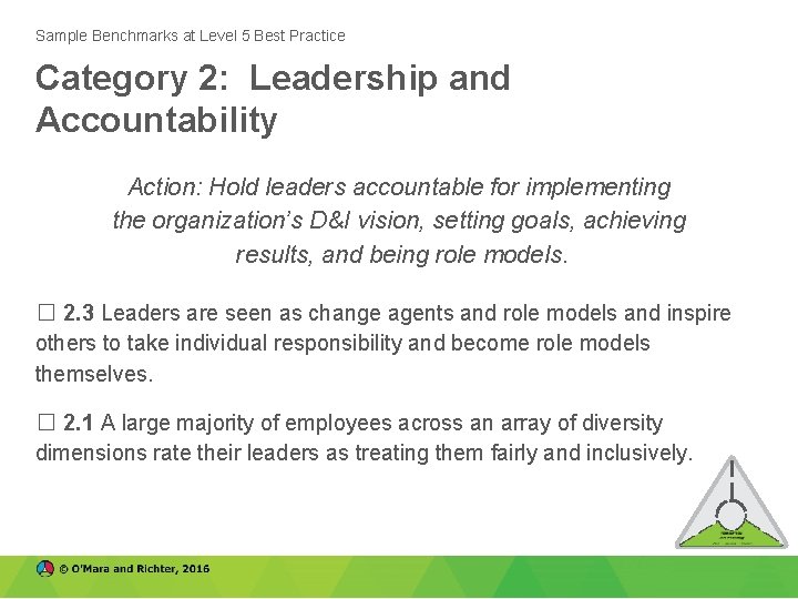 Sample Benchmarks at Level 5 Best Practice Category 2: Leadership and Accountability Action: Hold