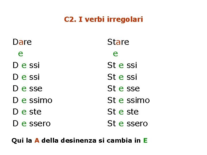 C 2. I verbi irregolari Dare e D e ssi D e sse D