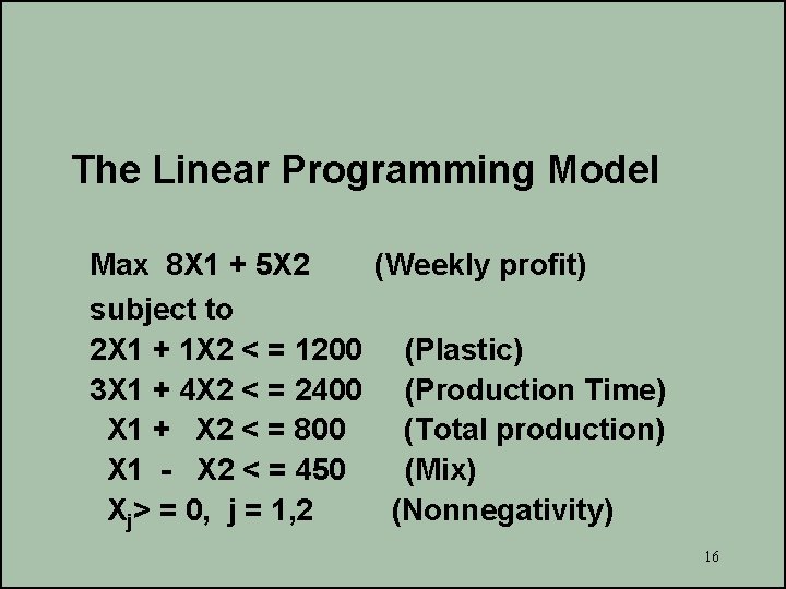 The Linear Programming Model Max 8 X 1 + 5 X 2 (Weekly profit)