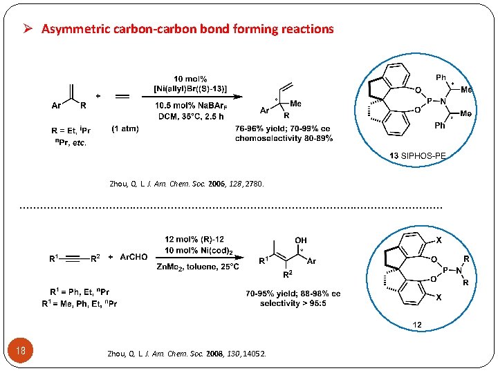 Ø Asymmetric carbon-carbon bond forming reactions Zhou, Q. L. J. Am. Chem. Soc. 2006,