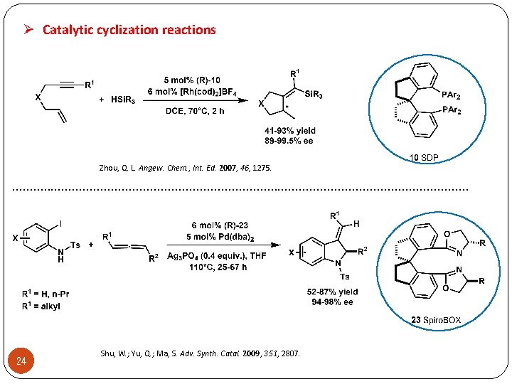 Ø Catalytic cyclization reactions Zhou, Q. L. Angew. Chem. , Int. Ed. 2007, 46,