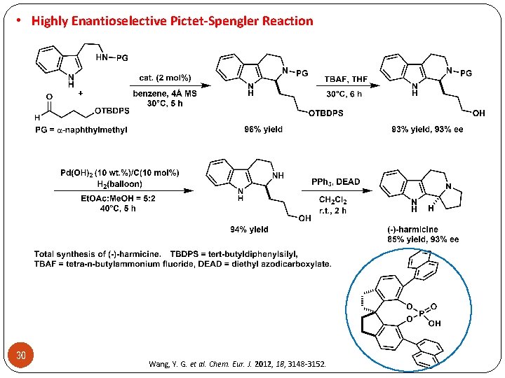  • Highly Enantioselective Pictet-Spengler Reaction 30 Wang, Y. G. et al. Chem. Eur.