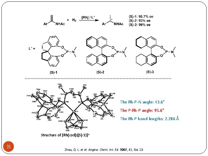 . . . . . . . The Rh-P-N angle: 43. 6° The P-Rh-P