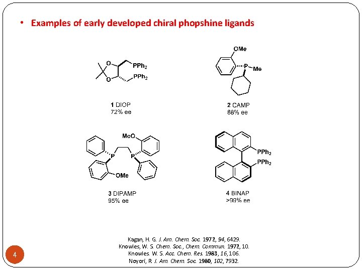  • Examples of early developed chiral phopshine ligands 4 Kagan, H. G. J.