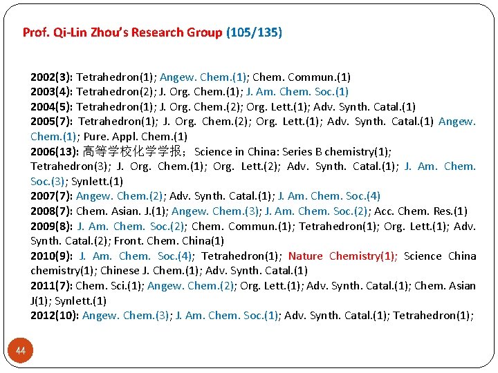 Prof. Qi-Lin Zhou’s Research Group (105/135) 2002(3): Tetrahedron(1); Angew. Chem. (1); Chem. Commun. (1)