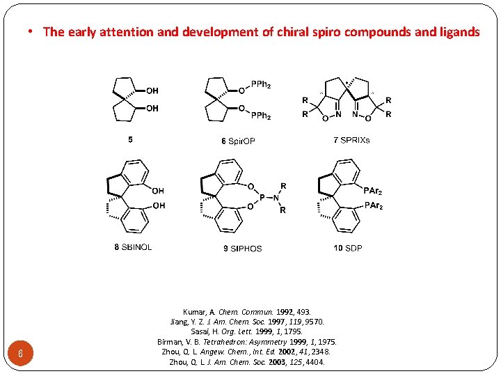  • The early attention and development of chiral spiro compounds and ligands 6