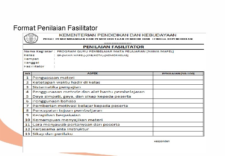 Format Penilaian Fasilitator 