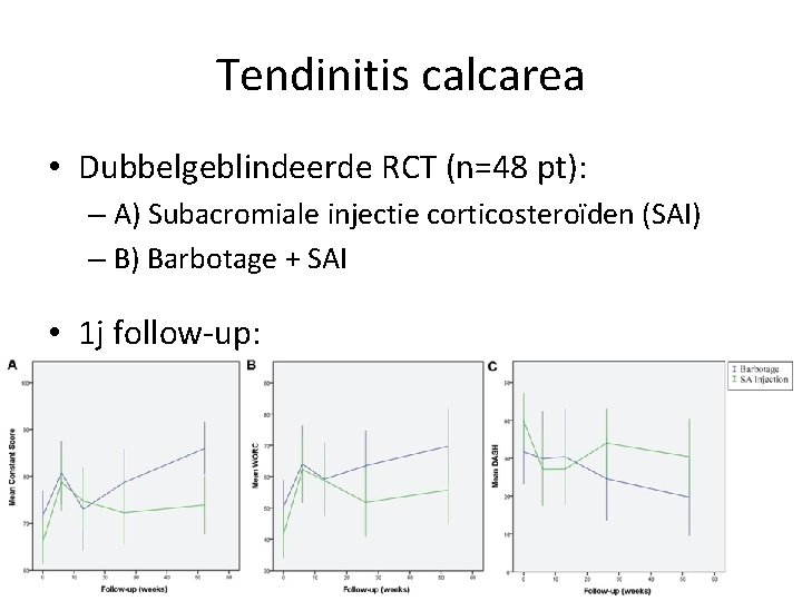 Tendinitis calcarea • Dubbelgeblindeerde RCT (n=48 pt): – A) Subacromiale injectie corticosteroïden (SAI) –