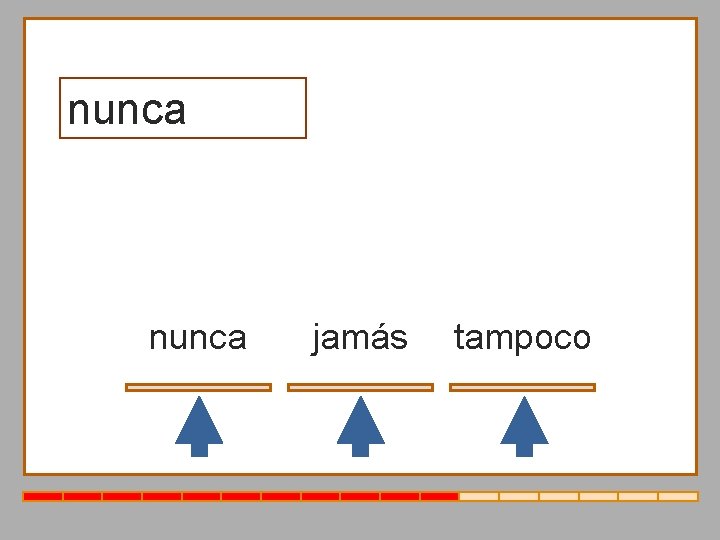 nunca jamás tampoco 