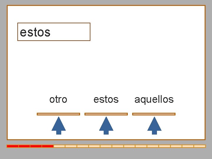 estos otro estos aquellos 