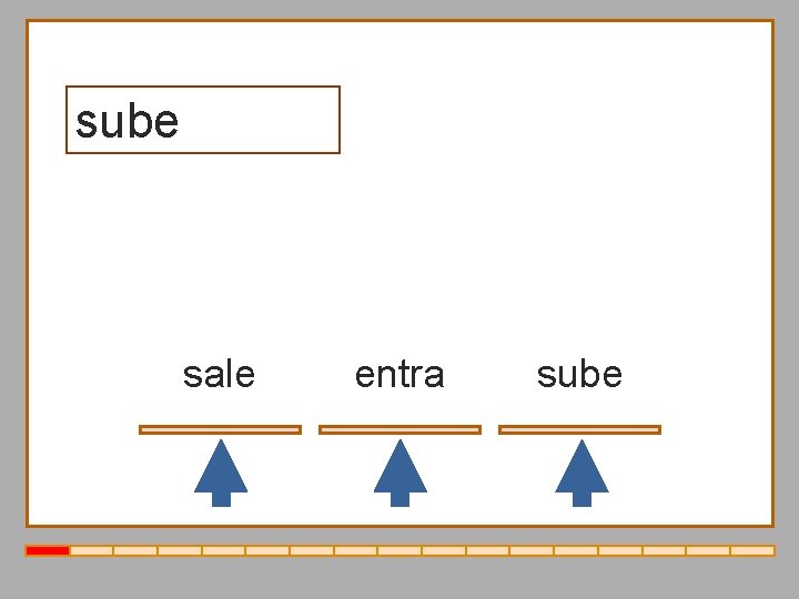 sube sale entra sube 