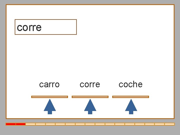 corre carro corre coche 