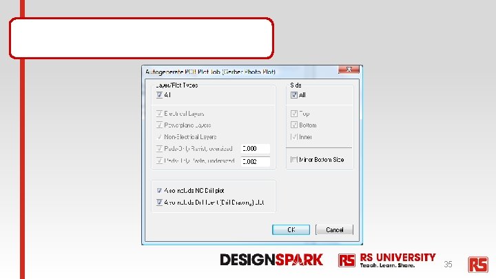 Design. Spark 製造文件 35 