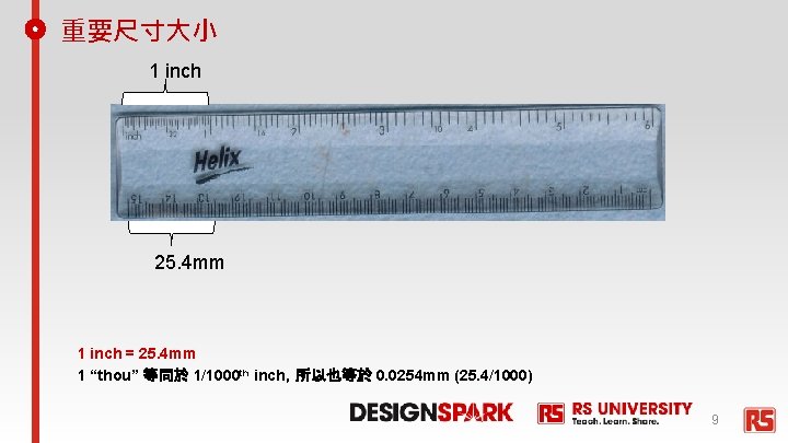 重要尺寸大小 1 inch 25. 4 mm 1 inch = 25. 4 mm 1 “thou”
