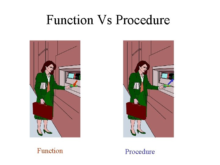 Function Vs Procedure Function Procedure 