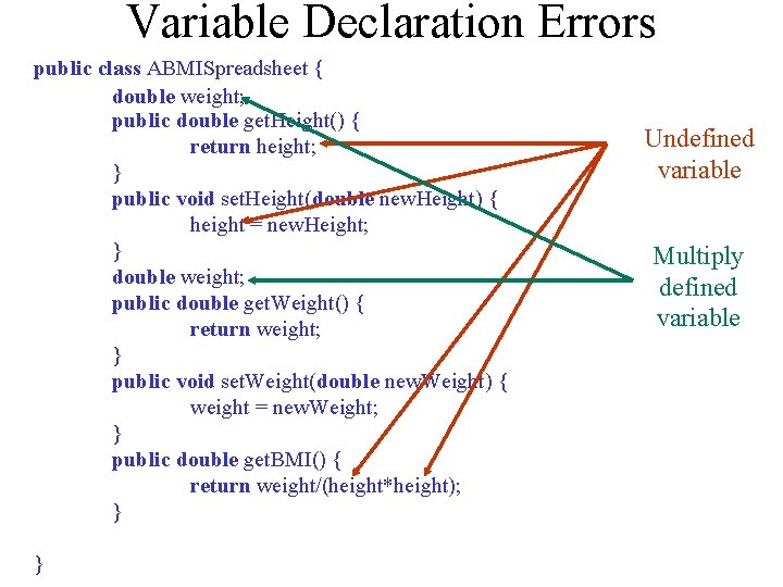 Variable Declaration Errors public class ABMISpreadsheet { height; double weight; public double get. Height()