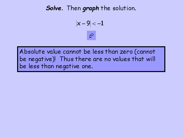 Solve. Then graph the solution. Absolute value cannot be less than zero (cannot be