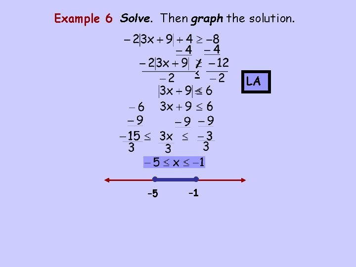 Example 6 Solve. Then graph the solution. / < • – 5 • –