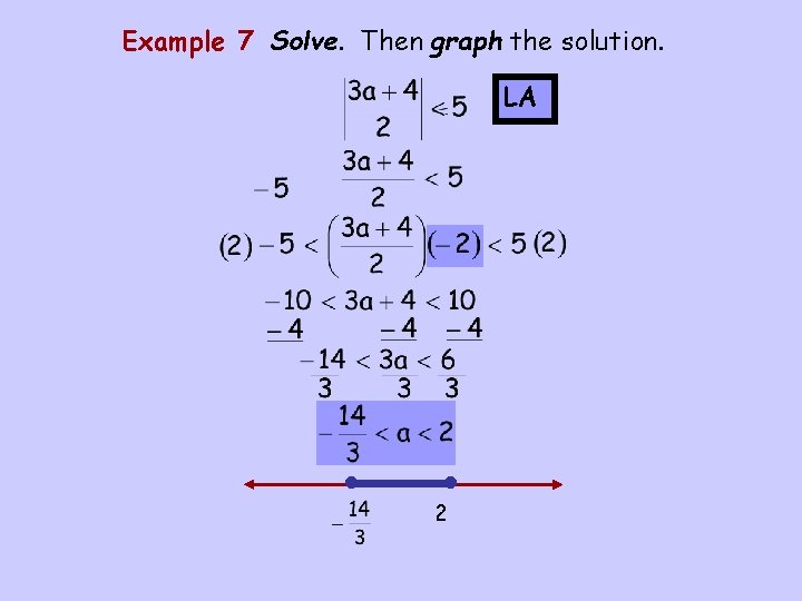 Example 7 Solve. Then graph the solution. LA • • 2 