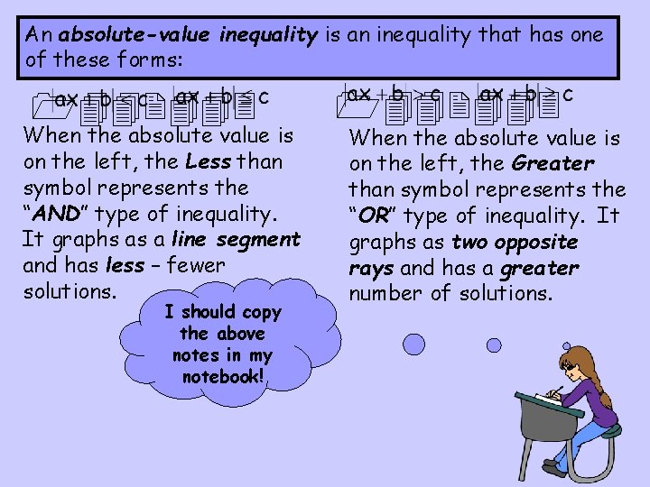 An absolute-value inequality is an inequality that has one of these forms: When the