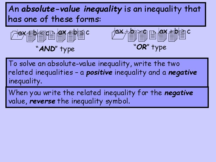 An absolute-value inequality is an inequality that has one of these forms: “AND” type