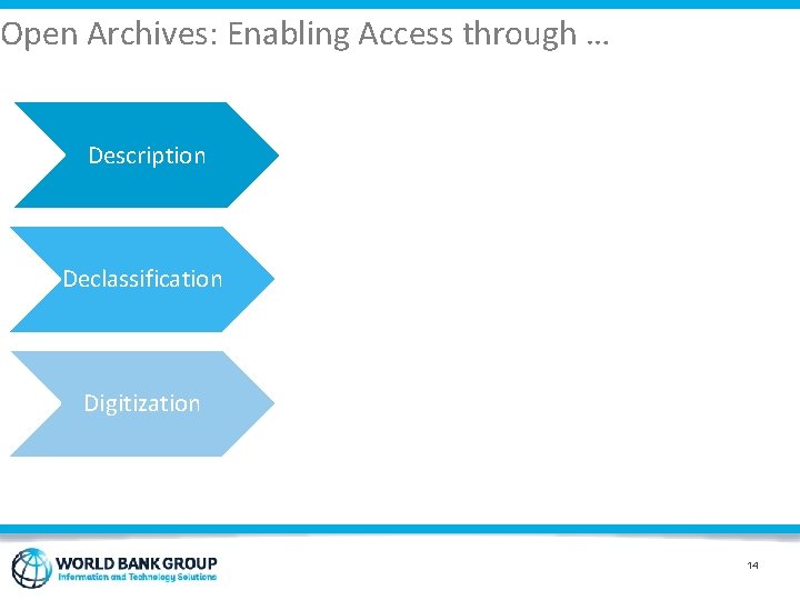 Open Archives: Enabling Access through … Description Declassification Digitization 14 