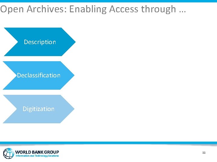 Open Archives: Enabling Access through … Description Declassification Digitization 22 