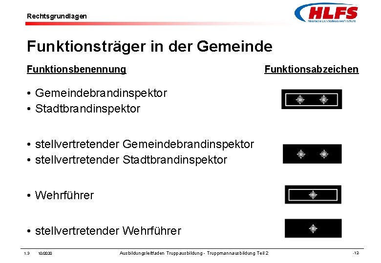 Rechtsgrundlagen Funktionsträger in der Gemeinde Funktionsbenennung Funktionsabzeichen • Gemeindebrandinspektor • Stadtbrandinspektor • stellvertretender Gemeindebrandinspektor