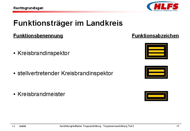 Rechtsgrundlagen Funktionsträger im Landkreis Funktionsbenennung Funktionsabzeichen • Kreisbrandinspektor • stellvertretender Kreisbrandinspektor • Kreisbrandmeister 1.