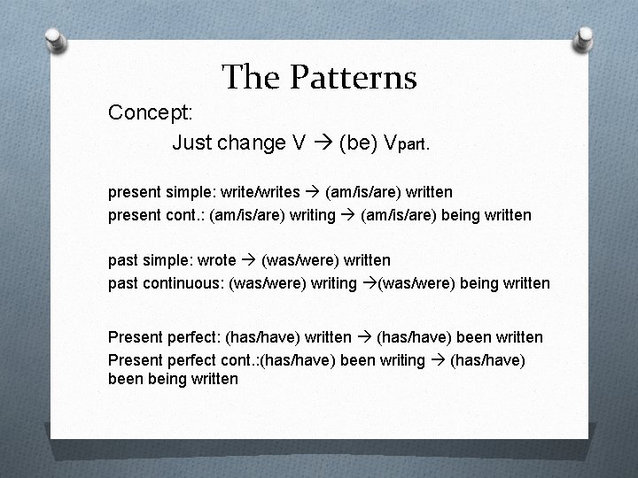 The Patterns Concept: Just change V (be) Vpart. present simple: write/writes (am/is/are) written present
