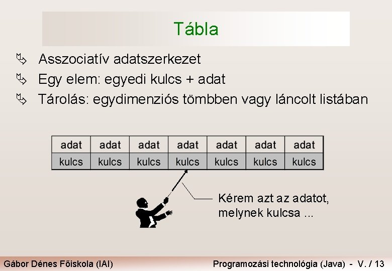 Tábla Ä Asszociatív adatszerkezet Ä Egy elem: egyedi kulcs + adat Ä Tárolás: egydimenziós