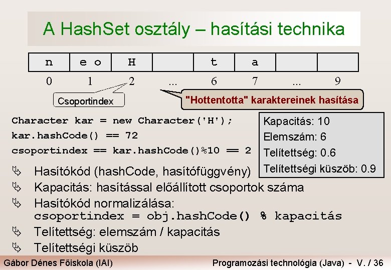 A Hash. Set osztály – hasítási technika n e o H 0 1 2