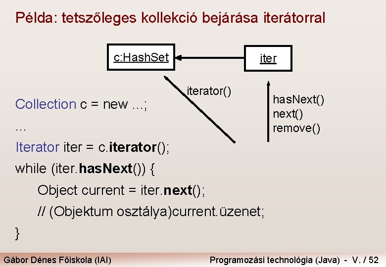 Példa: tetszőleges kollekció bejárása iterátorral c: Hash. Set Collection c = new. . .